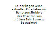 Namibia Critical Metals Inc.: JOGMEC Commits Additional Funding to Complete Term 2 of JV Agreement for Lofdal Heavy Rare Earth Project