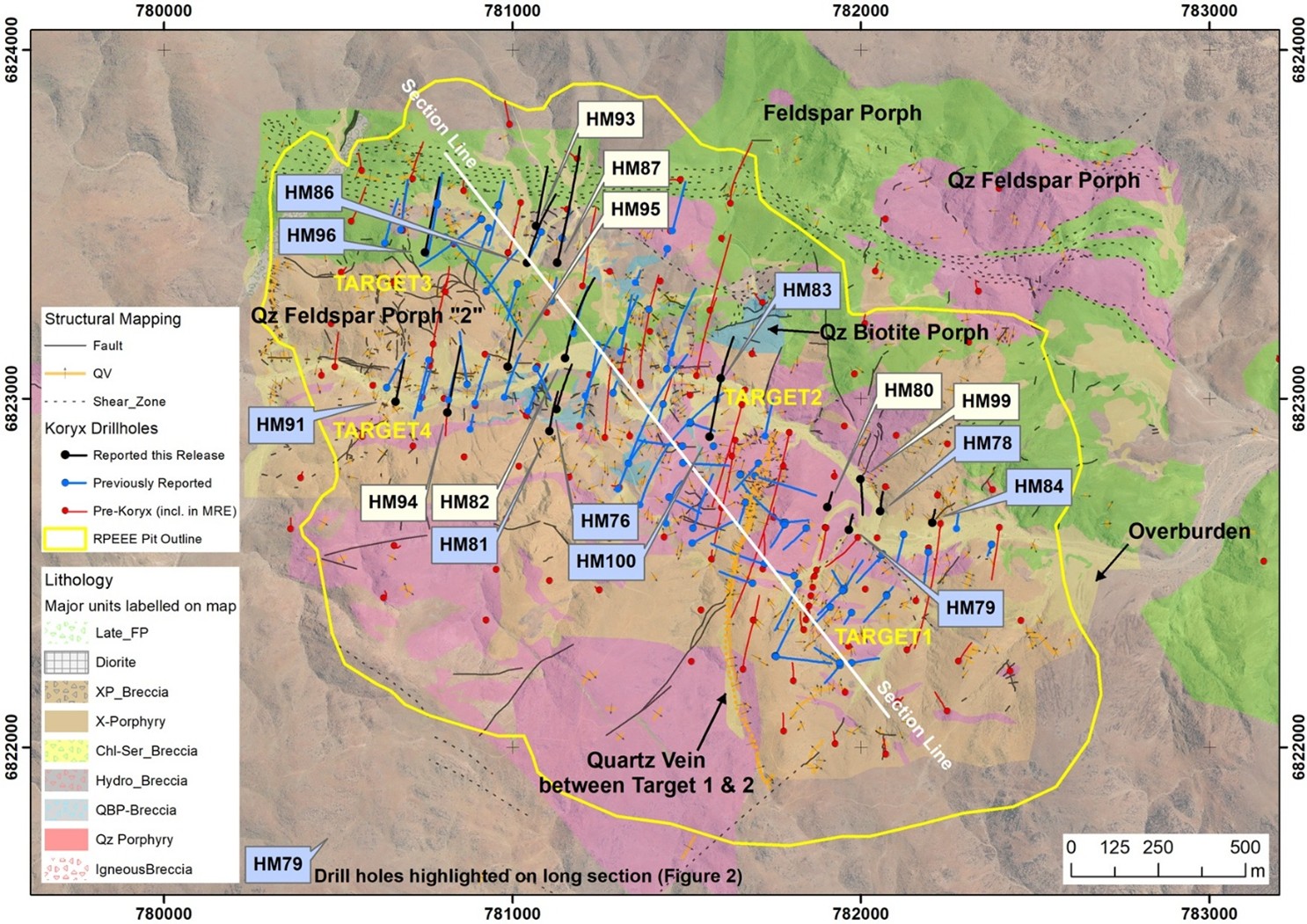 Koryx Copper Announces Further Positive Drill Results at the Haib Copper Project, Southern Namibia